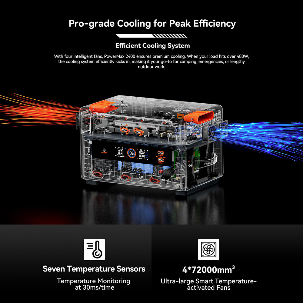 Altavoces duales Blackview Oscal PowerMax2400 Power Station