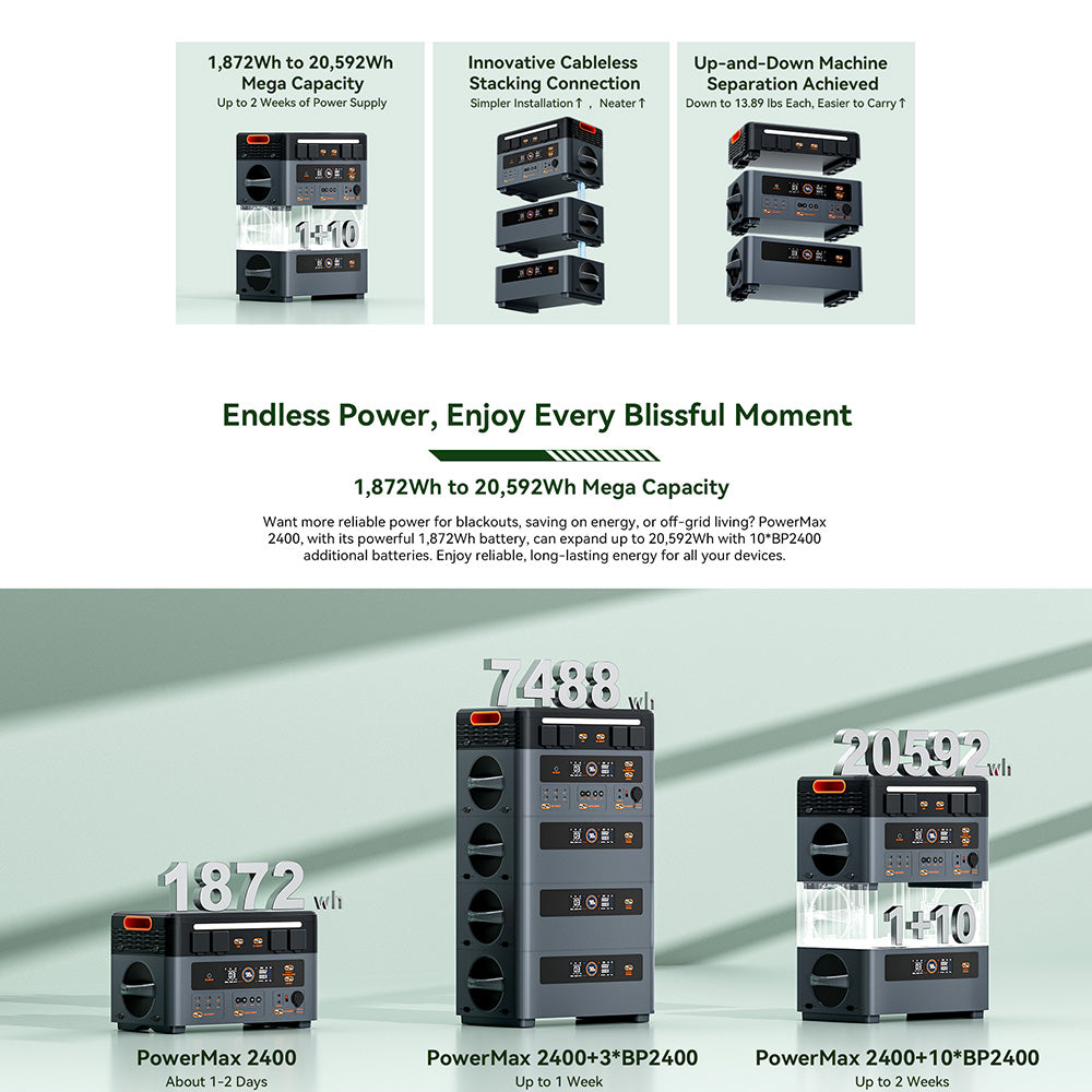 Altavoces duales Blackview Oscal PowerMax2400 Power Station