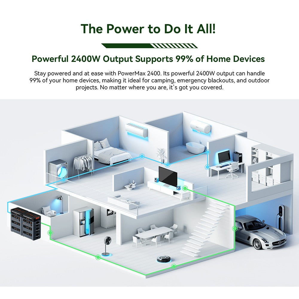 Altavoces duales Blackview Oscal PowerMax2400 Power Station