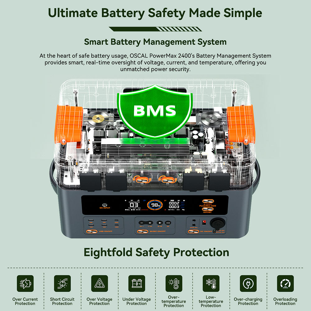 Altavoces duales Blackview Oscal PowerMax2400 Power Station