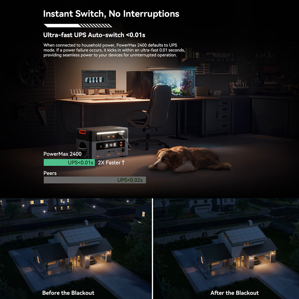 Altavoces duales Blackview Oscal PowerMax2400 Power Station