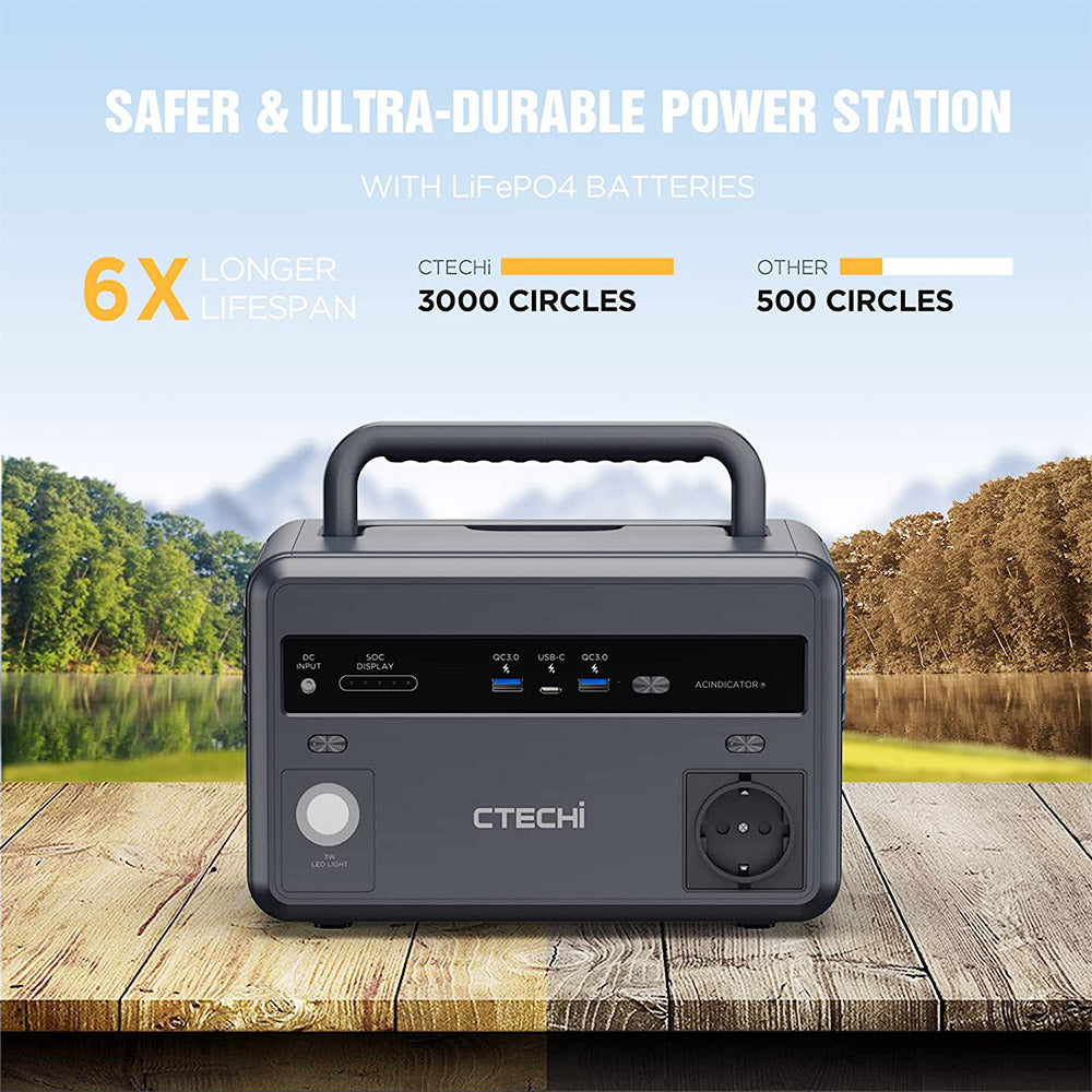 CTECHi GT300 300W Portable Power Station 299Wh Battery