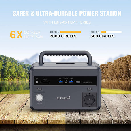 CTECHi GT300 300W Portable Power Station 299Wh Battery