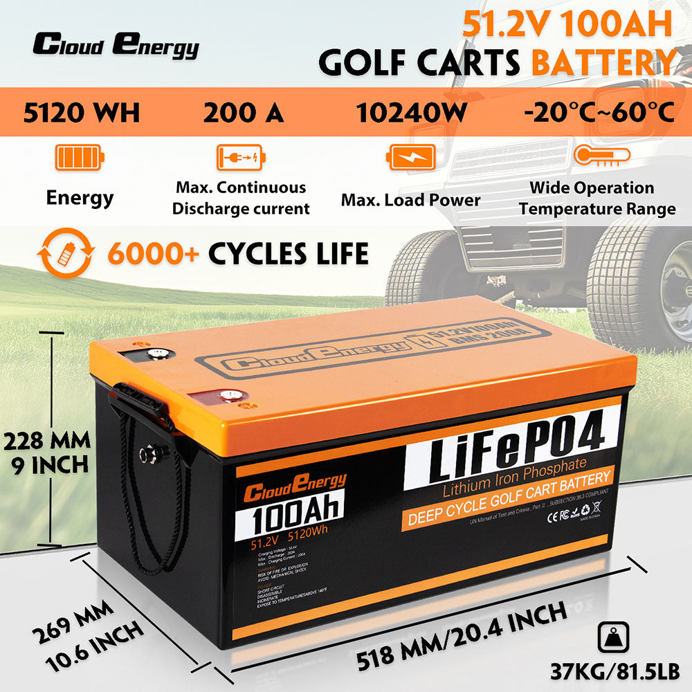 Cloudenergy 48V 100Ah LiFePO4 Golf Cart Battery