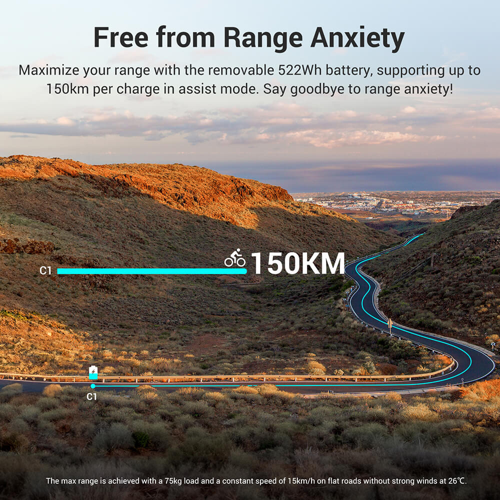 Eleglide C1 Elektro-Trekkingrad 27,5'' 250W Mittelmotor 36V 14,5Ah Akku