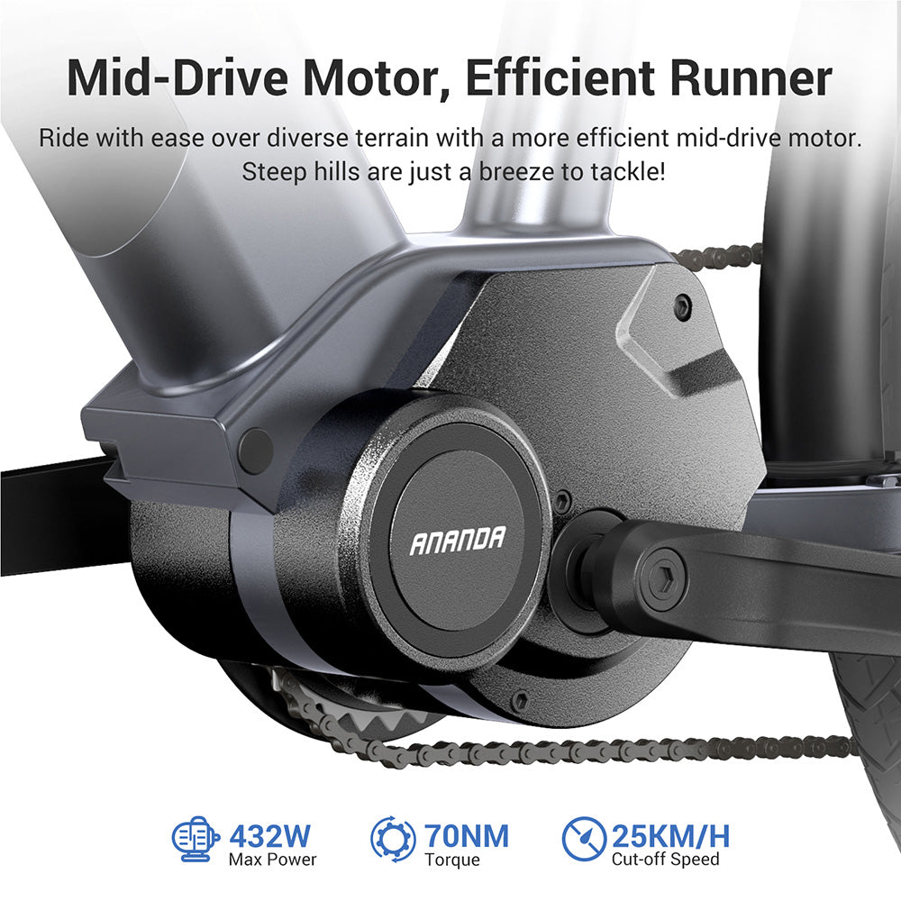 Eleglide C1 Step-Thru Electric Trekking Bike 27.5" 250W Mid-Drive 36V 14.5Ah Battery