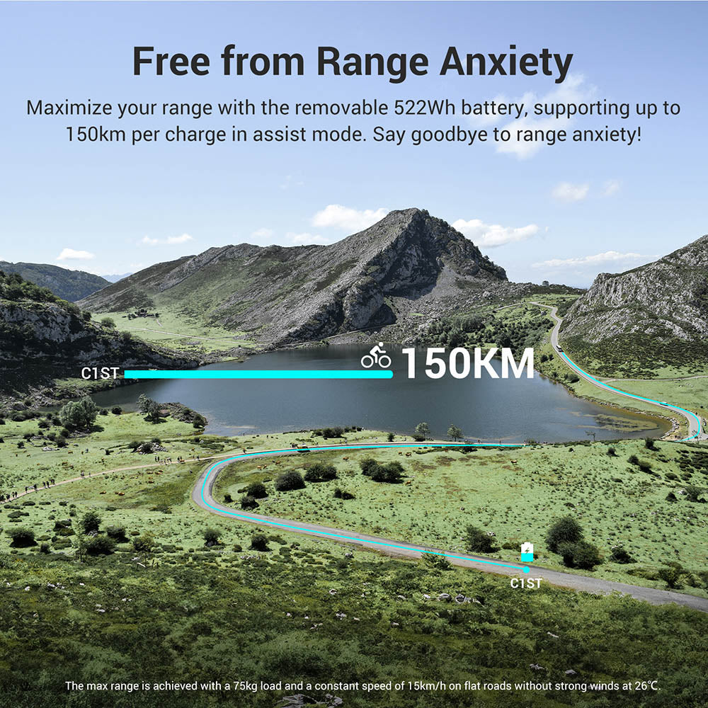 Eleglide C1 Step-Thru Electric Trekking Bike 27.5" 250W Mid-Drive 36V 14.5Ah Battery