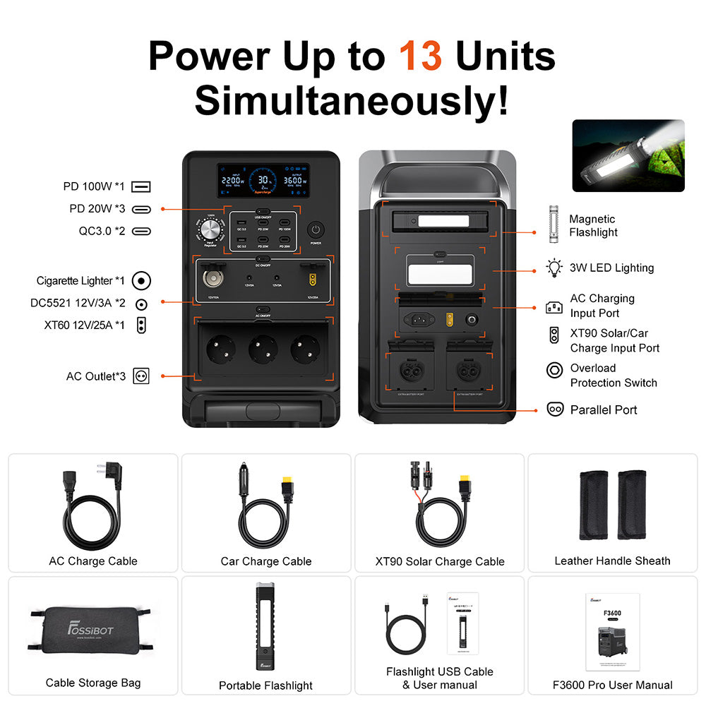 Estación de energía portátil Fossibot F3600 Pro