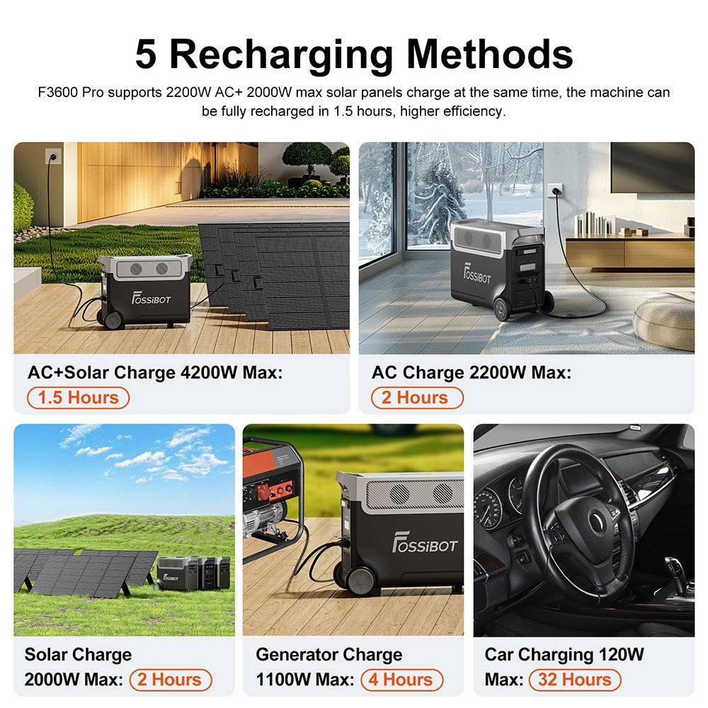 Estación de energía portátil Fossibot F3600 Pro
