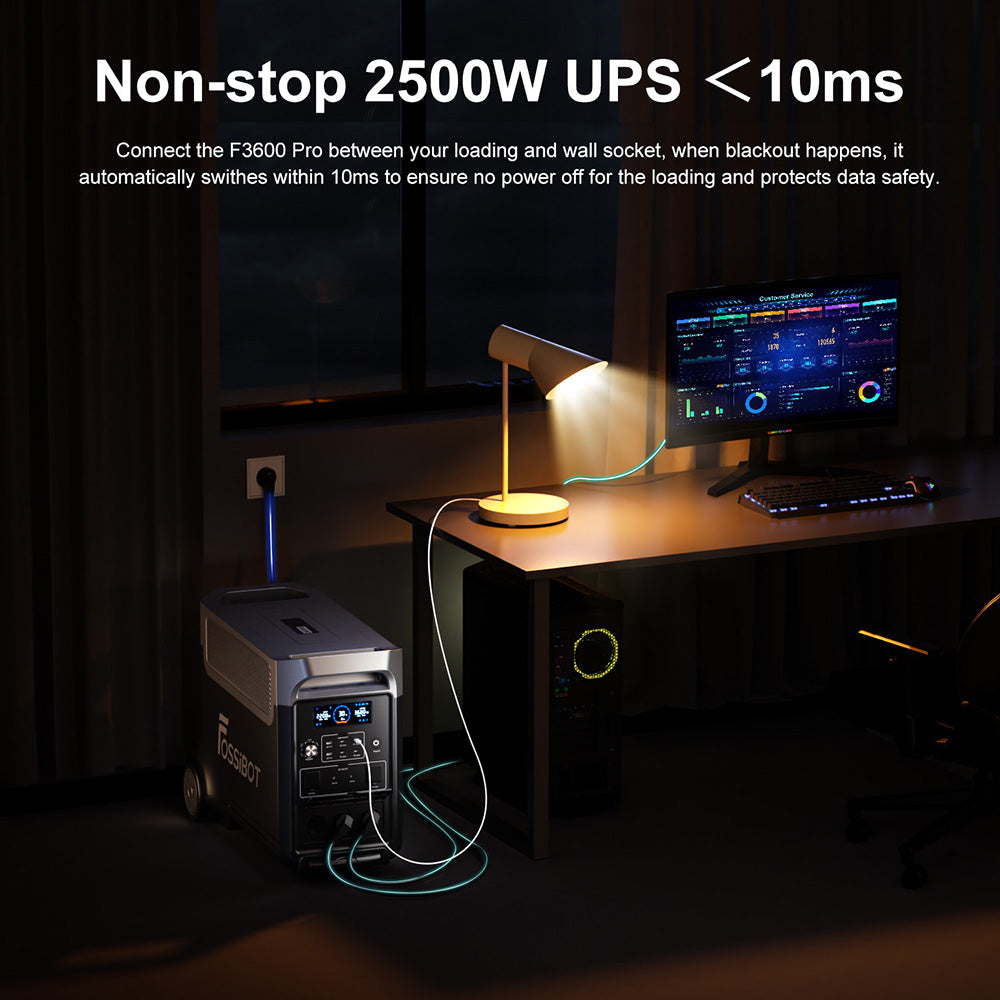 Estación de energía portátil Fossibot F3600 Pro