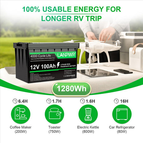 LANPWR 12V 100Ah LiFePO4 Battery Pack