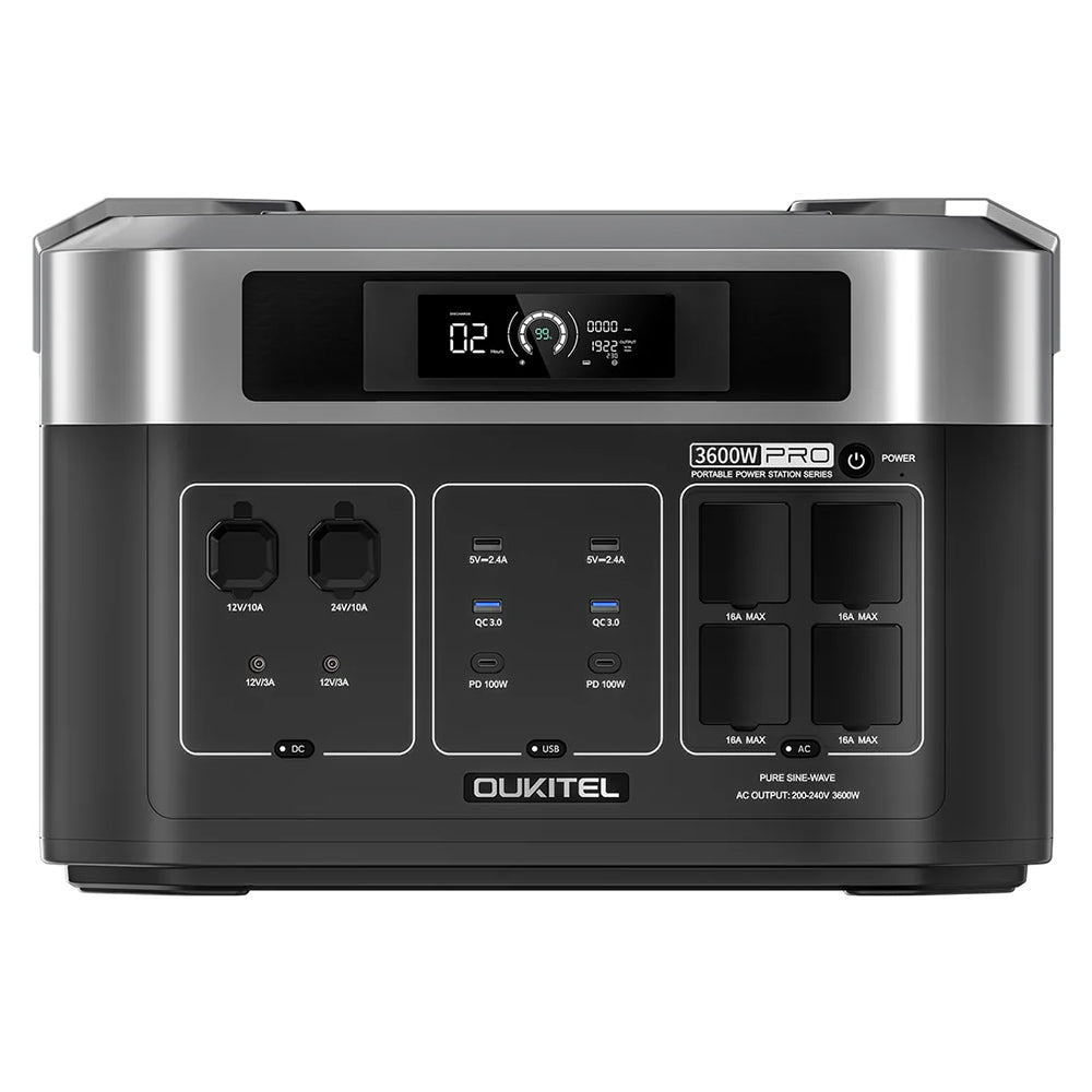 OUKITEL BP2000 Pro Portable Power Station