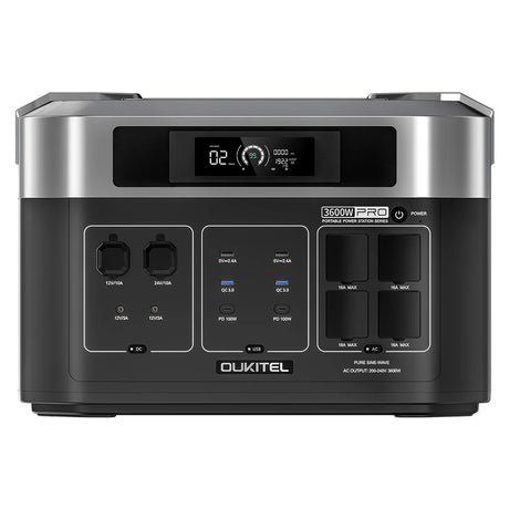 OUKITEL BP2000 Pro Portable Power Station