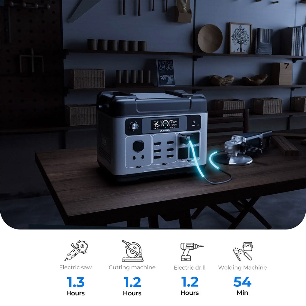 Estación de energía portátil OUKITEL P2001 Plus