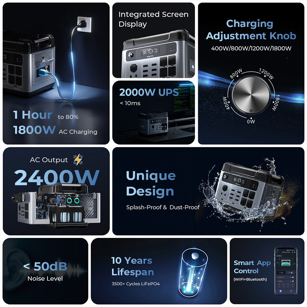 Estación de energía portátil OUKITEL P2001 Plus