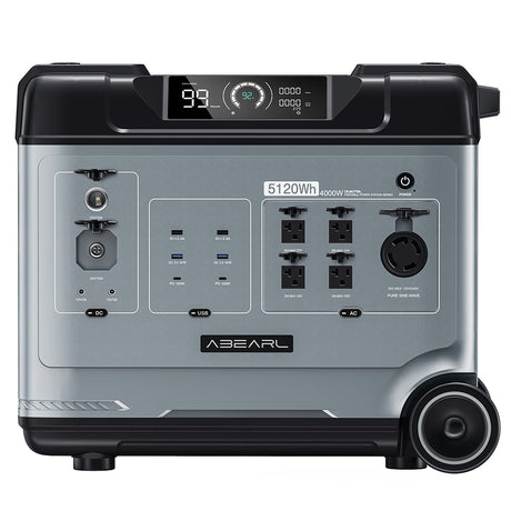 OUKITEL_P5000_Pro_Portable_Power_Station_2