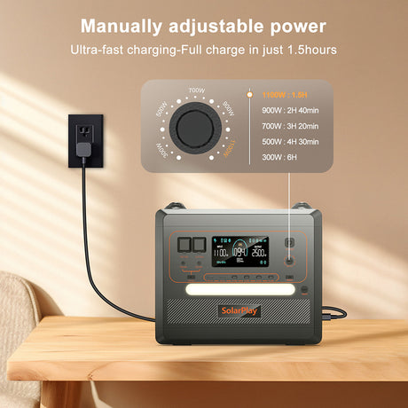 SolarPlay Q2402M Portable Power Station