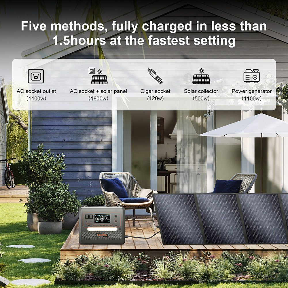 Estación de energía portátil SolarPlay Q2402M