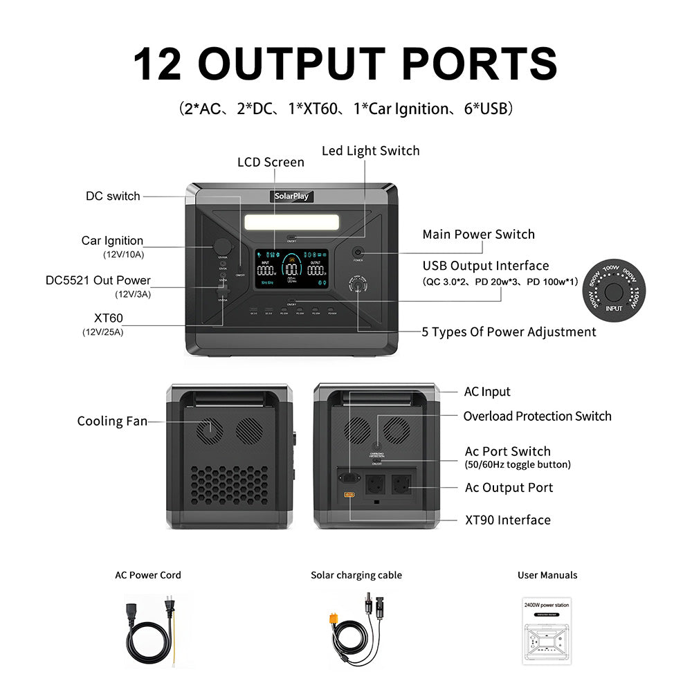 SolarPlay Q2501 Portable Power Station