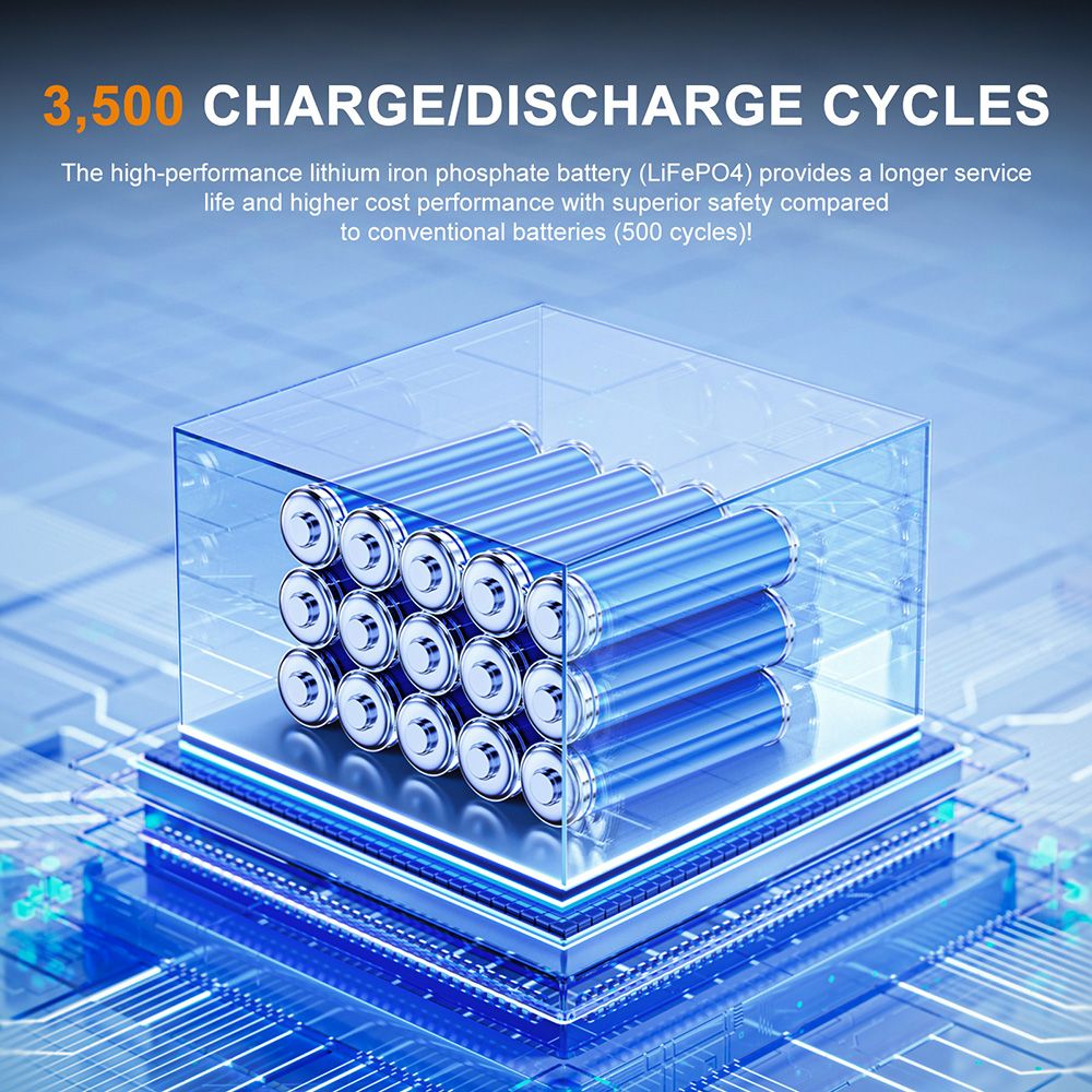 SolarPlay Q2501 Portable Power Station
