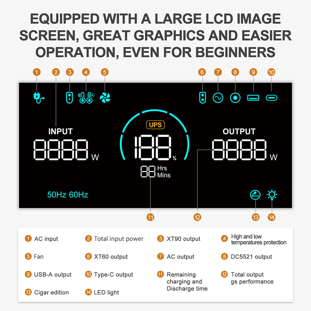 SolarPlay Q2501 Portable Power Station