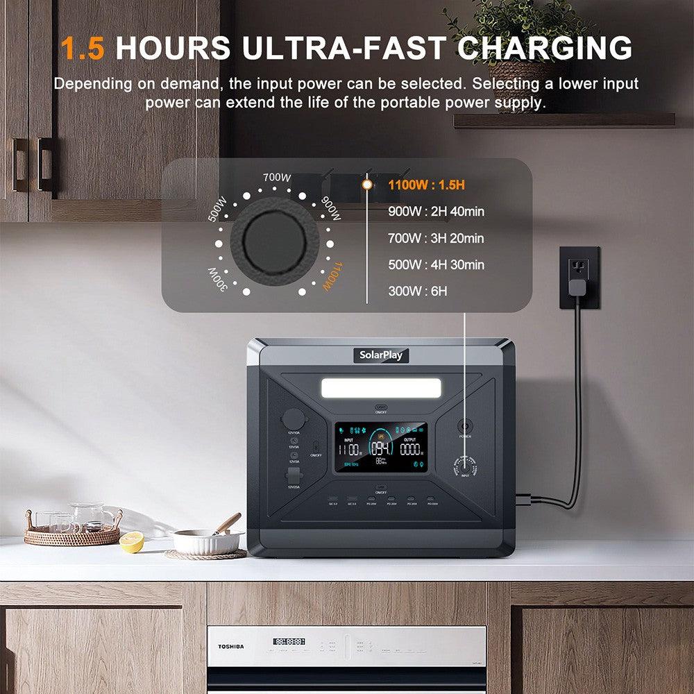 SolarPlay Q2501 Portable Power Station