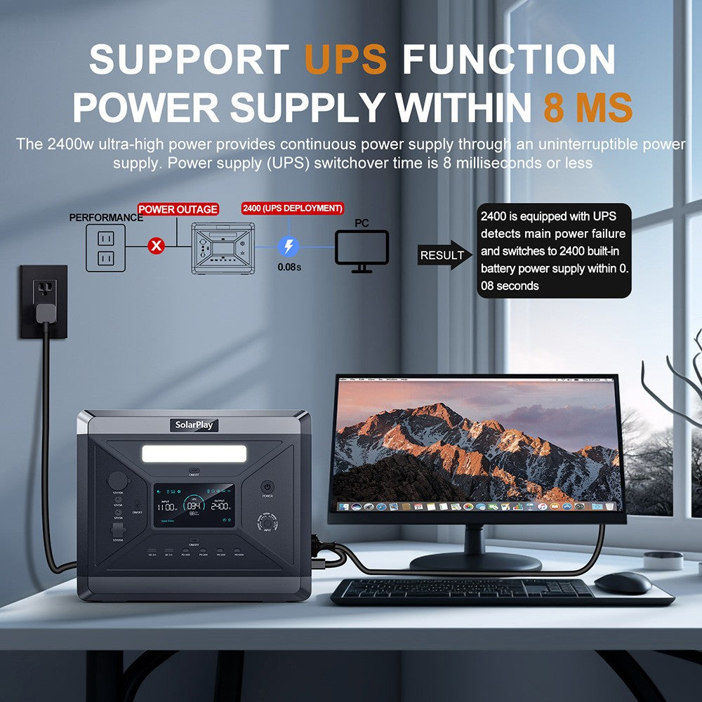 SolarPlay Q2501 Portable Power Station