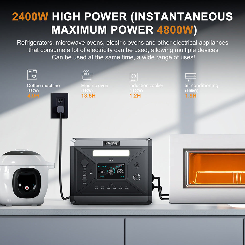 SolarPlay Q2501 Portable Power Station