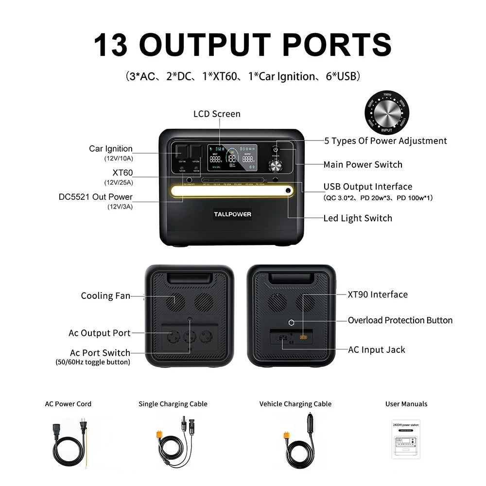 TALLPOWER V2400 Portable Power Station + TP200 200W Foldable Solar Panel