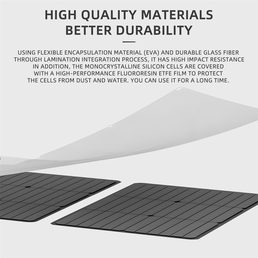 TALLPOWER TP400 400W Portable Solar Panel