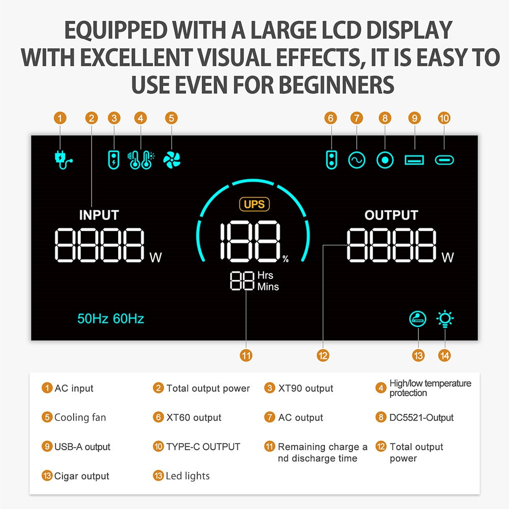 TALLPOWER V2400 Portable Power Station