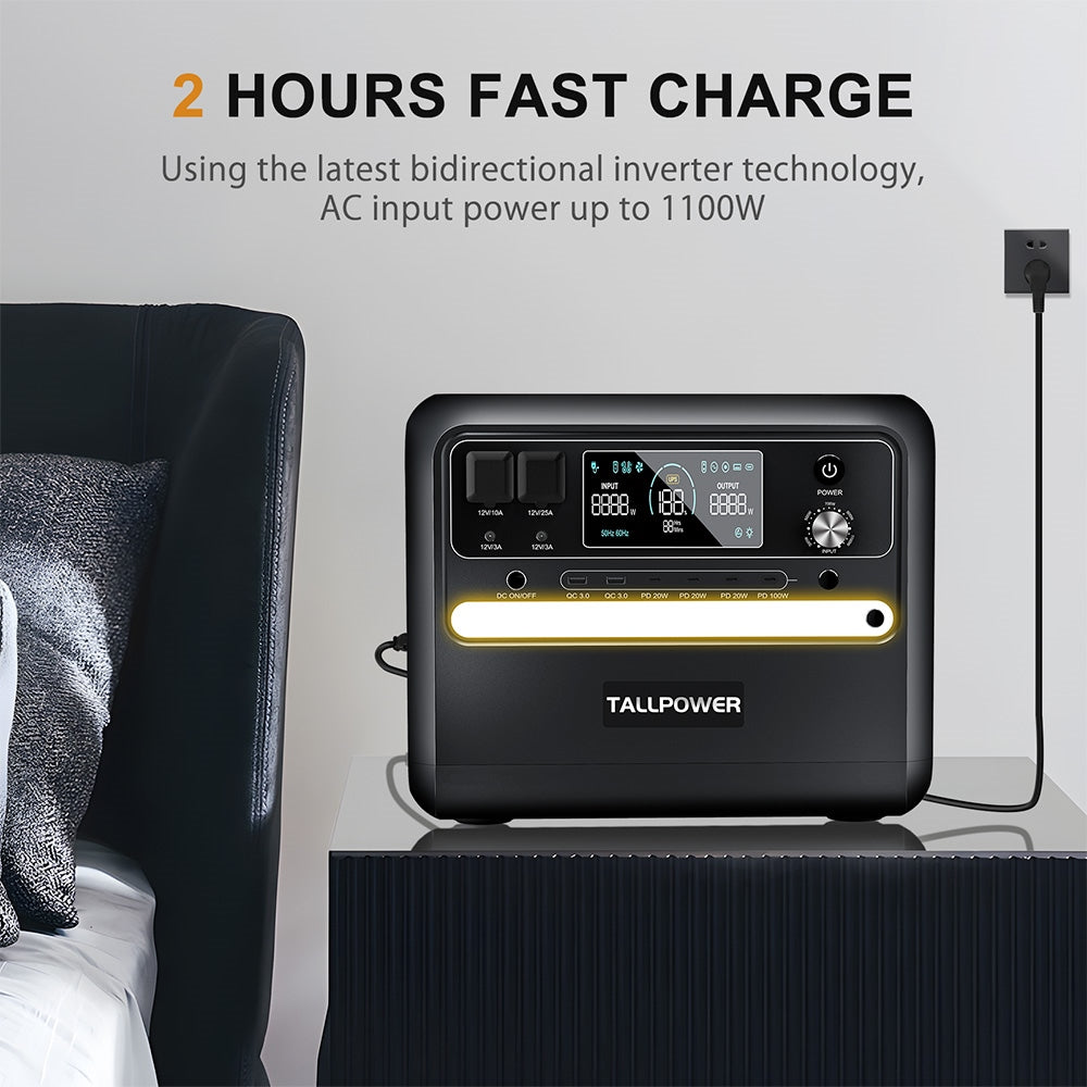 TALLPOWER V2400 Portable Power Station