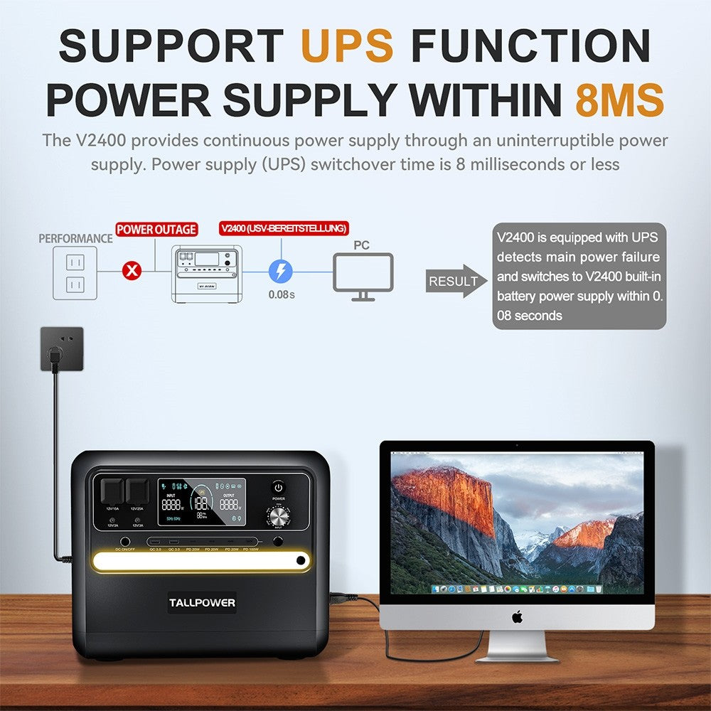 TALLPOWER V2400 Portable Power Station