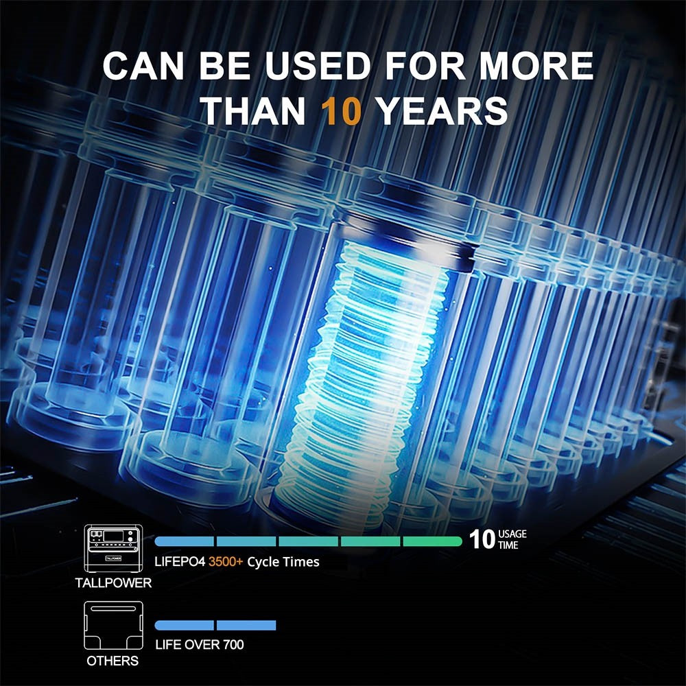 TALLPOWER V2400 Portable Power Station