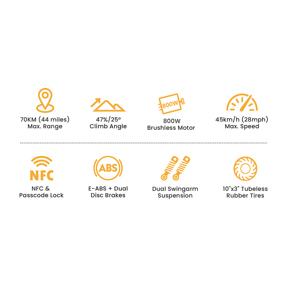 Ausom L1 Elektroroller, einzelner 800-W-Motor, 10-Zoll-Reifen, 48-V-15,6-Ah-Akku