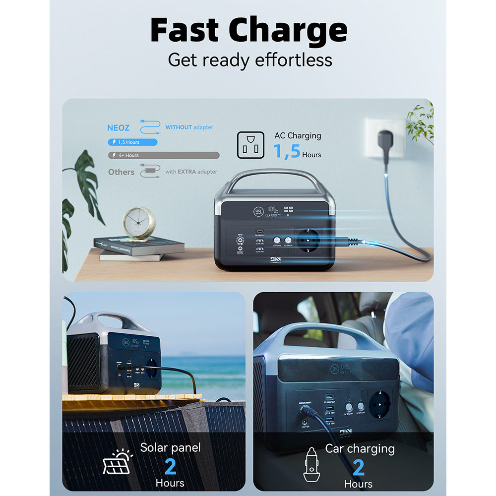 Tragbares Kraftwerk DaranEner NEOZ