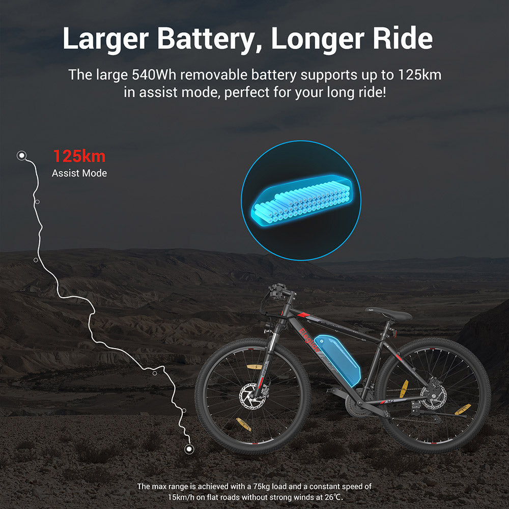 Eleglide Mopride 2 Electric Mountain Bike 250W Motor 36V 15Ah Battery