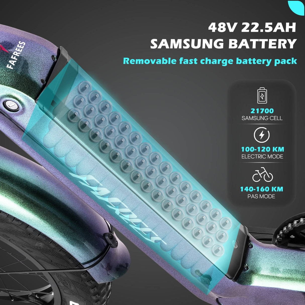 2-Pack Fafrees F20 Master Electric Bike Offer