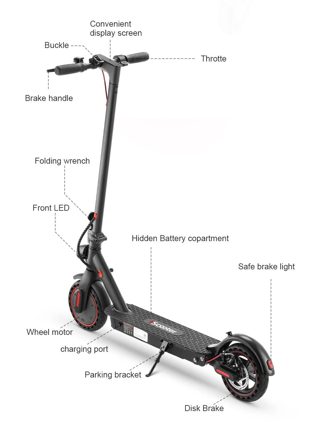 iScooter i9 Pro Electric Scooter 8.5" Tires 350W Motor 36V 7.5Ah Battery