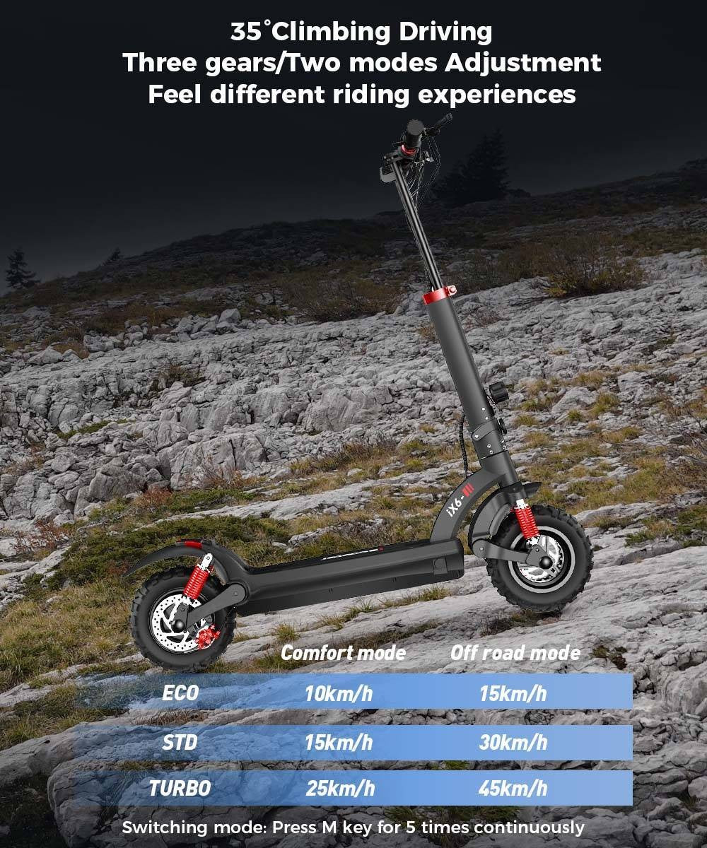 2er-Pack iScooter iX6 Elektroroller-Angebot