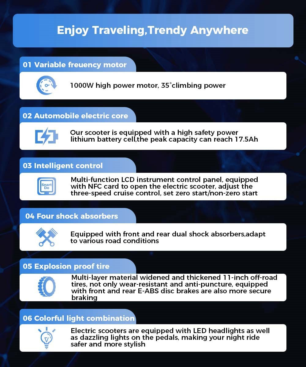 2er-Pack iScooter iX6 Elektroroller-Angebot