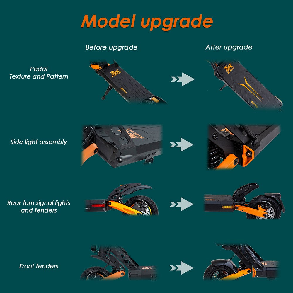 KuKirin G2 Pro Electric Scooter with Seat 9" Tires 600W 48V 15.6Ah Battery