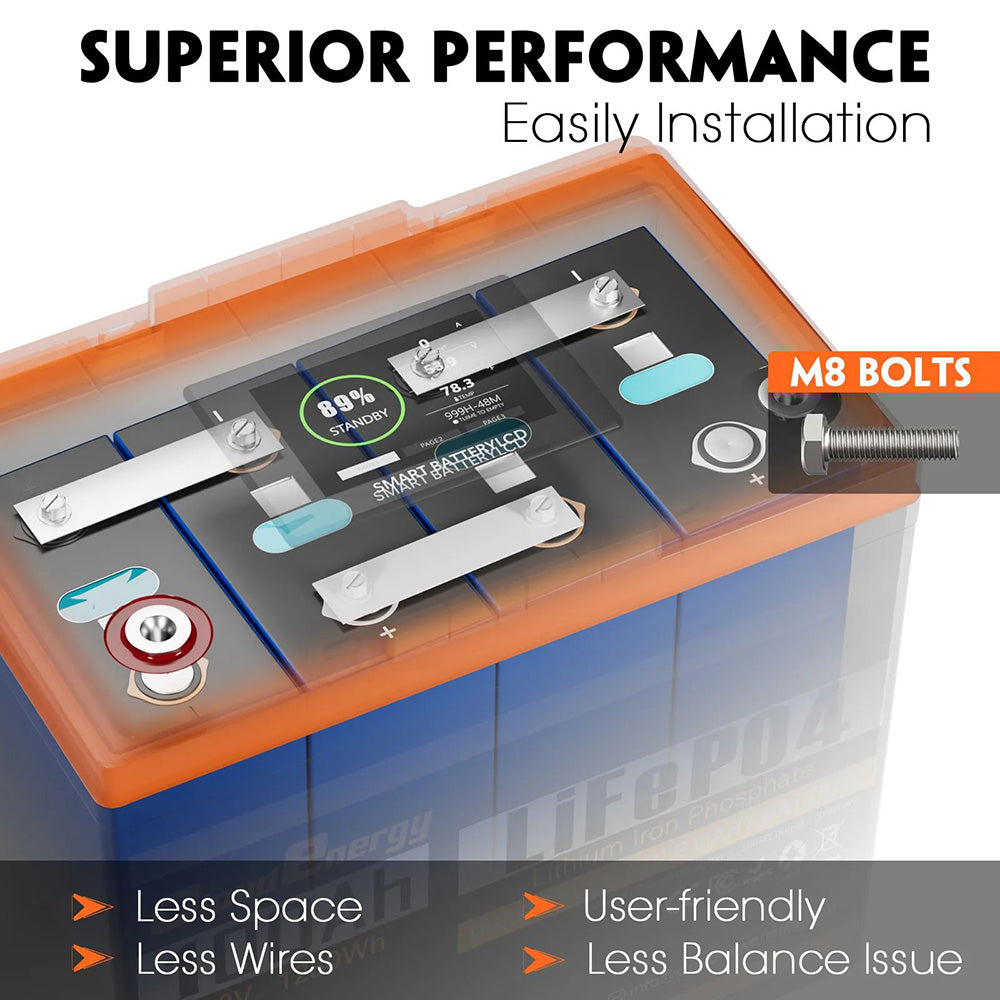 Cloudenergy LiFePO4 Battery Pack Backup Power