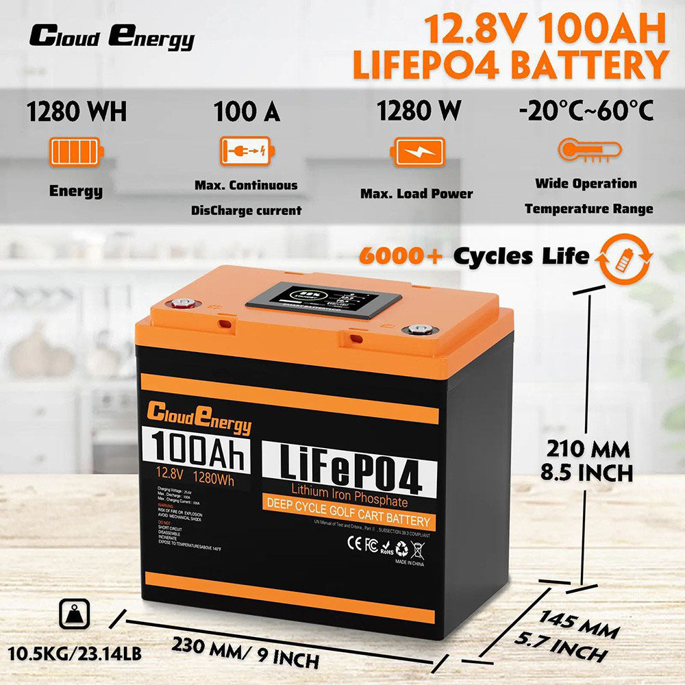 Cloudenergy LiFePO4 Battery Pack Backup Power