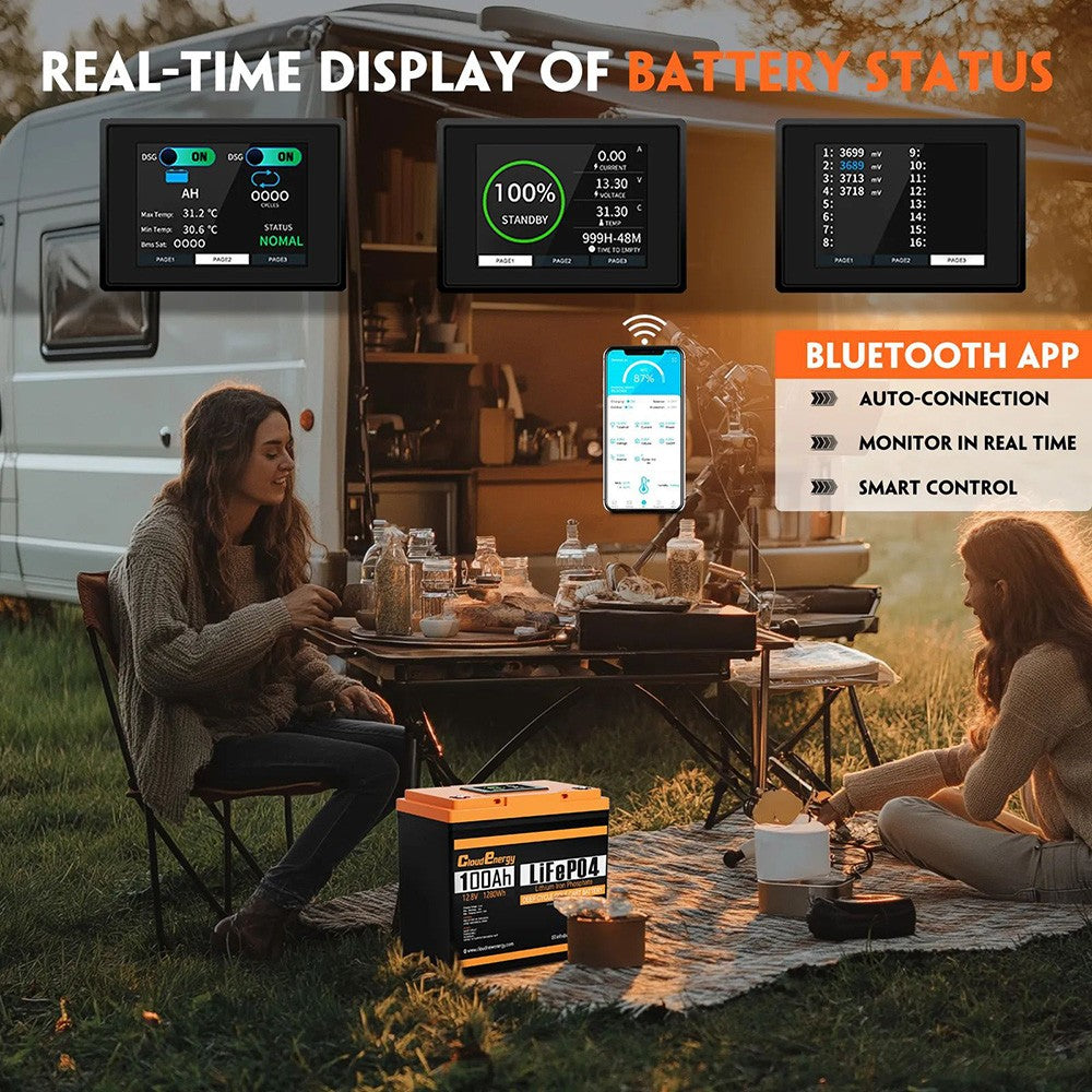 Cloudenergy LiFePO4 Battery Pack Backup Power