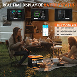 Cloudenergy LiFePO4 Battery Pack Backup Power