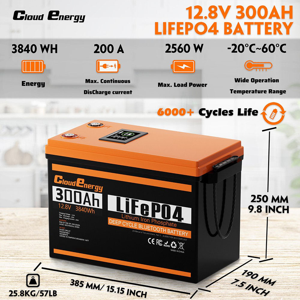Cloudenergy LiFePO4 Battery Pack Backup Power