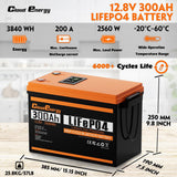 Cloudenergy LiFePO4 Battery Pack Backup Power