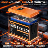 Cloudenergy LiFePO4 Battery Pack Backup Power