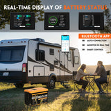 Cloudenergy LiFePO4 Battery Pack Backup Power